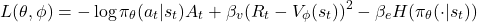\begin{equation*}L(\theta, \phi) = -\log \pi_\theta(a_t | s_t) A_t + \beta_v (R_t - V_\phi(s_t))^2 - \beta_e H(\pi_\theta(\cdot | s_t))\end{equation*}