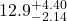 12.9^{+4.40}_{-2.14}