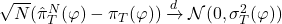 \sqrt{N}(\hat{\pi}_T^N(\varphi) - \pi_T(\varphi)) \xrightarrow{d} \mathcal{N}(0, \sigma_T^2(\varphi))