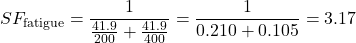 \begin{equation*}SF_{\text{fatigue}} = \frac{1}{\frac{41.9}{200} + \frac{41.9}{400}} = \frac{1}{0.210 + 0.105} = 3.17 \nonumber\end{equation*}