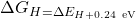 \Delta G_{H^} = \Delta E_{H^} + 0.24\ \mathrm{eV}