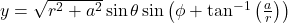 y = \sqrt{r^2 + a^2} \sin\theta \sin\left(\phi + \tan^{-1}\left(\frac{a}{r}\right)\right)