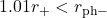 1.01r_+ < r_{\mathrm{ph}-}