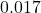 0.017