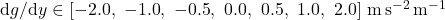 \mathrm{d}g/\mathrm{d}y \in [-2.0,\ {-1.0},\ {-0.5},\ 0.0,\ 0.5,\ 1.0,\ 2.0]\ \mathrm{m\,s^{-2}\,m^{-1}}