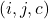 (i,j,c)