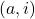 (a,i)