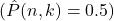 (\hat{P}(n,k)=0.5)