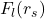F_l(r_s)