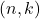 (n, k)