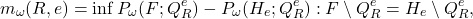 \[m_\omega(R,e) = \inf{ P_\omega(F; Q_R^e) - P_\omega(H_e; Q_R^e) : F \setminus Q_R^e = H_e \setminus Q_R^e },\]