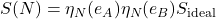 S(N)=\eta_N(e_A) \eta_N(e_B) S_{\text{ideal}}