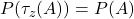 P(\tau_z(A)) = P(A)