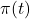 \pi(t)