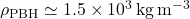 \rho_{\rm PBH} \simeq 1.5 \times 10^{3}\,\mathrm{kg\,m^{-3}}