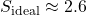 S_{\text{ideal}} \approx 2.6