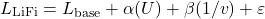 \begin{equation*}L_{\text{LiFi}} = L_{\text{base}} + \alpha(U) + \beta(1/v) + \varepsilon\end{equation*}