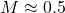 M\approx0.5