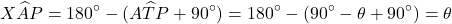 \[X\widehat{A}P = 180^\circ - (A\widehat{T}P + 90^\circ) = 180^\circ - (90^\circ - \theta + 90^\circ) = \theta\]