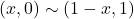(x,0)\sim(1-x,1)