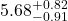 5.68^{+0.82}_{-0.91}