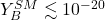 Y_{B}^{SM} \lesssim 10^{-20}