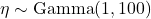 \eta \sim \text{Gamma}(1, 100)