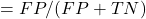 = FP/(FP+TN)
