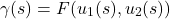 \[\gamma(s) = F(u_1(s),u_2(s))\]