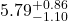 5.79^{+0.86}_{-1.10}