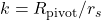 k = R_{\mathrm{pivot}}/r_s