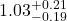 1.03^{+0.21}_{-0.19}