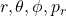 r, \theta, \phi, p_r