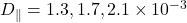 D_{\parallel}={1.3,1.7,2.1}\times10^{-3}