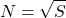 \begin{equation*}N = \sqrt{S}\end{equation*}