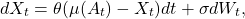 \[dX_t = \theta(\mu(A_t) - X_t) dt + \sigma dW_t,\]