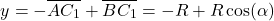 \[y = -\overline{AC_1} + \overline{BC_1} = -R + R\cos(\alpha)\]