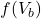 f(V_b)