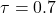 \tau = 0.7