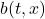 Rendered by QuickLaTeX.com b(t,x)