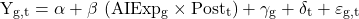 \[\mathrm{Y_{g,t} = \alpha + \beta\ (AIExp_g \times Post_t) + \gamma_g + \delta_t + \varepsilon_{g,t}}\]