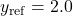 y_{\mathrm{ref}} = 2.0