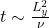 t \sim \frac{L_y^2}{\nu}