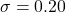 \sigma=0.20