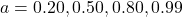 a = 0.20, 0.50, 0.80, 0.99