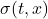 Rendered by QuickLaTeX.com \sigma(t,x)
