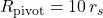 R_{\mathrm{pivot}} = 10\,r_s