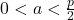 0 < a < \frac{p}{2}