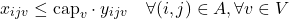 \[x_{ijv} \leq \text{cap}_v \cdot y_{ijv} \quad \forall (i,j) \in A,\; \forall v \in V\]
