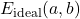 E_{\text{ideal}}(a,b)